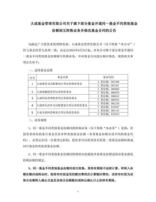 中国股票配资受监管，选配资网站关注合法性、安全性等要点