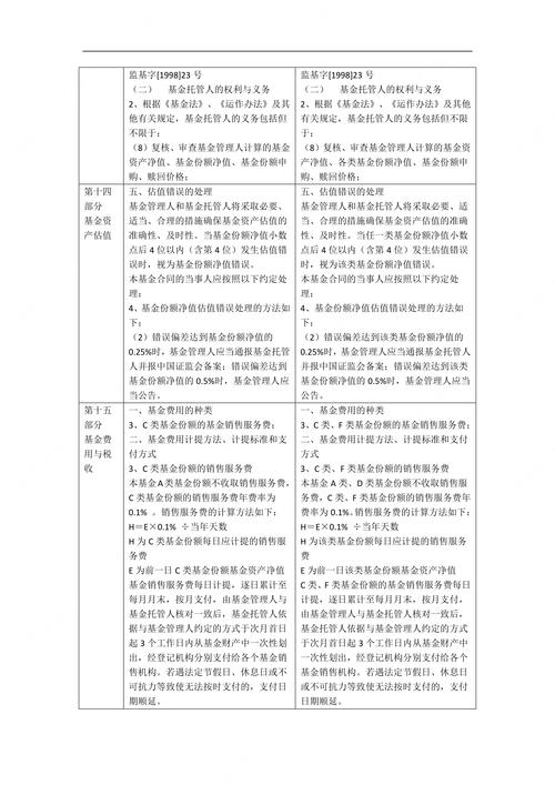 股票配资平台选择_靠谱股票配资平台推荐_股王配资