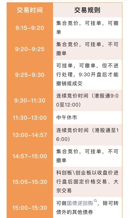 股票配资交易平台_股票配资平台免费体验_交易信号配资平台