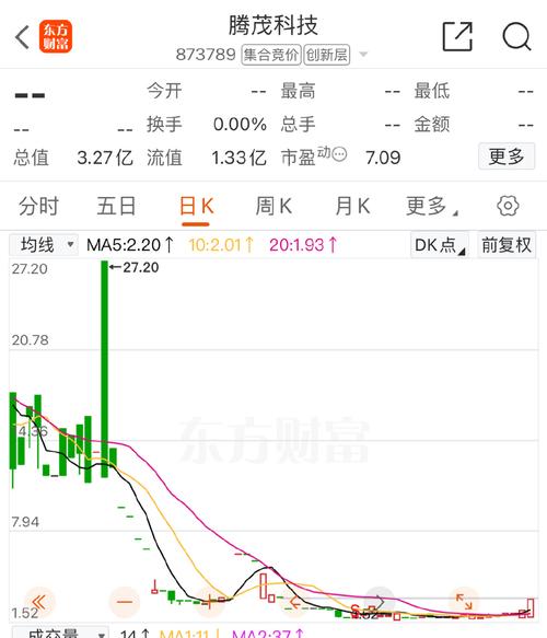 51配资_市场操纵 配资加杠杆 巨额罚单