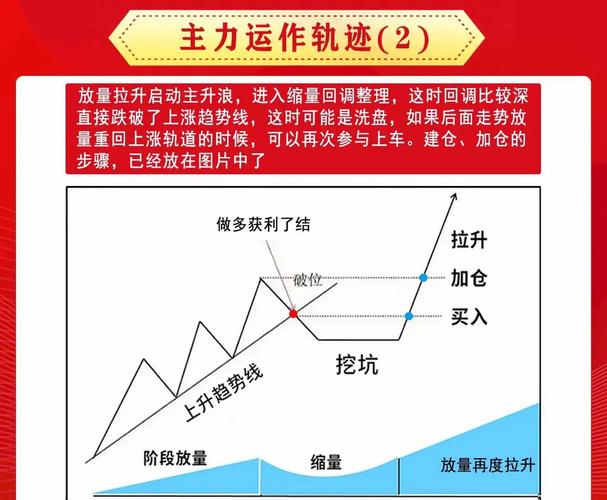 股票加杠杆_股票杠杆交易策略_杠杆交易风险控制
