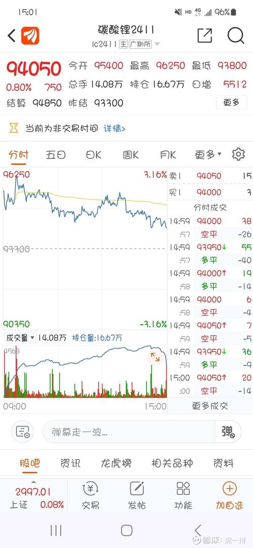 股票配资世界_天元国内配资公司_天元股票配资开户