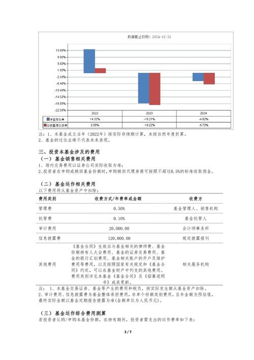 广证宝交易端简介：多类投资产品及丰富功能特点介绍