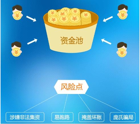 真牛所配资：专业机构助用户财富增值，资金安全无忧？
