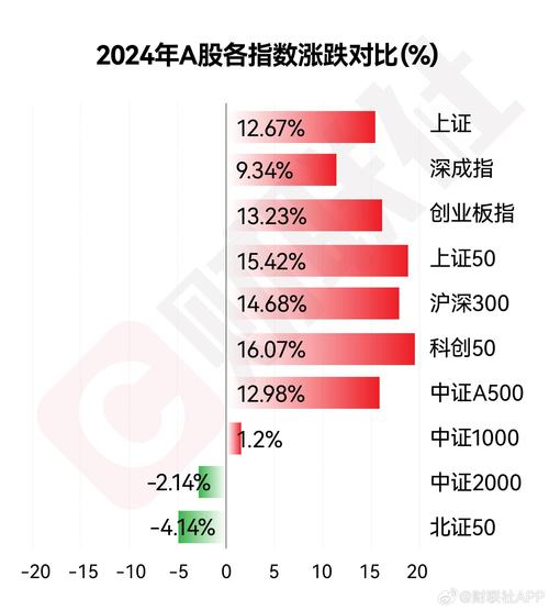 股票配资网股市预测_财务支撑投资回报管理_极速配资