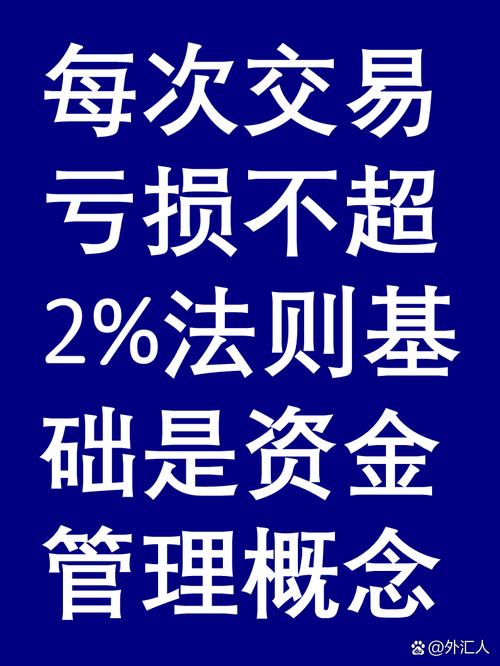 配资是什么？如何解决资金问题？投资者盈利亏损谁承担？
