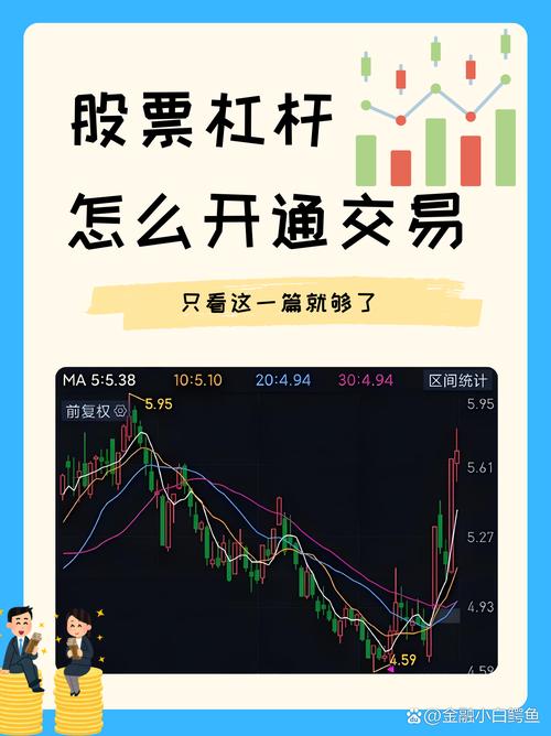 股票杠杆是什么意思？如何放大资金及收益？投资风险需注意