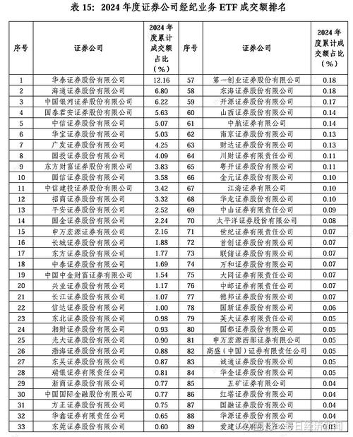 2024年十大正规配资平台排名揭晓，优配网与查配网实力几何？