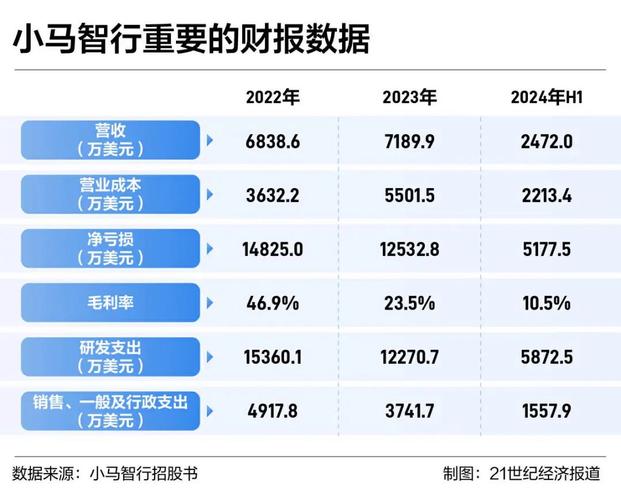 买入时机把握策略_配资炒股风险评估模型_线上股票配资