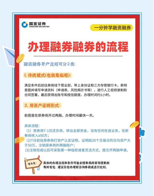 开通融资融券需要什么条件_融资融券担保品折算率_融资融券开通条件