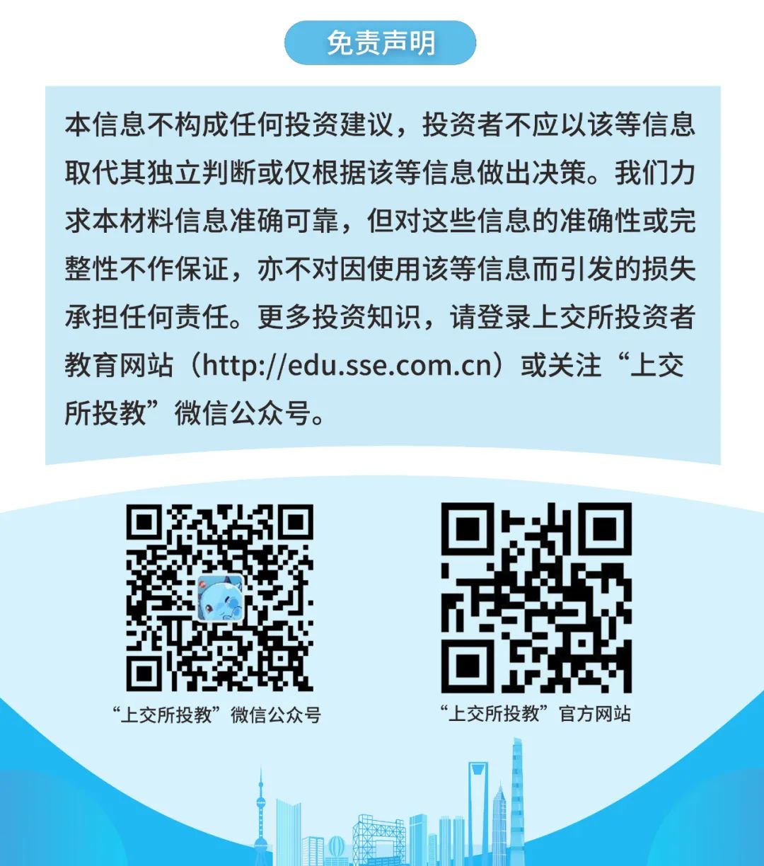 融资融券开通条件_融资融券担保品折算率_开通融资融券需要什么条件