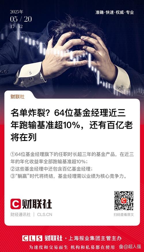 配资658成立多年，以诚信服务打消投资者资金安全顾虑