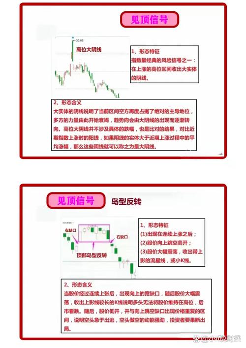 做股票配资_炒股配资操作要求_配资公司门槛条件