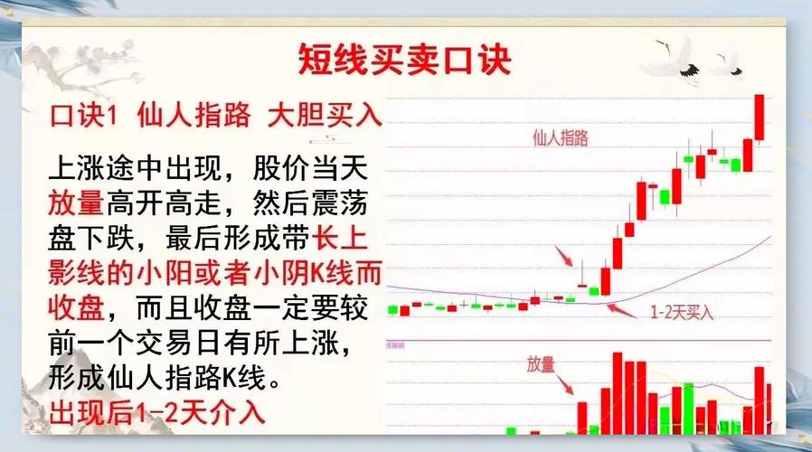 股民短线炒股有哪些方法？掌握这几点很关键