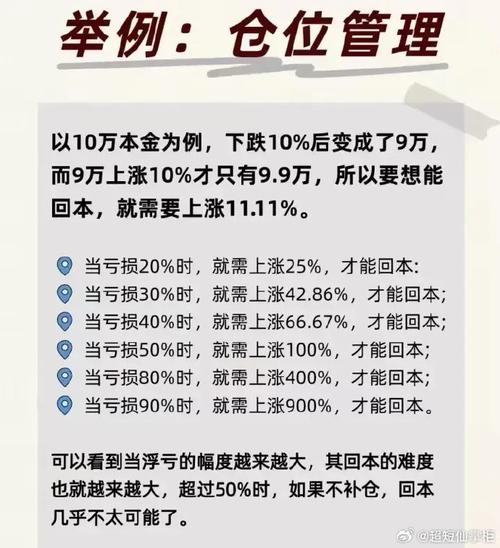 配资炒股风险重重！市场、资金、信用与强制平仓需警惕