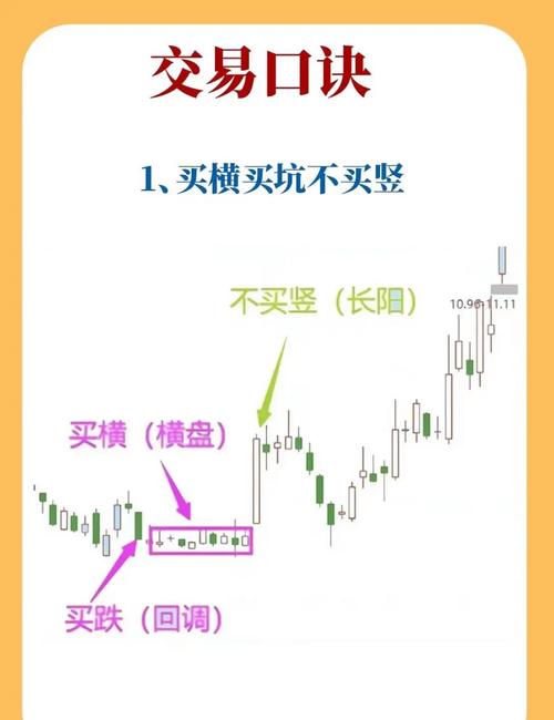 配资炒股入门指南_股票配资是_新手配资炒股流程