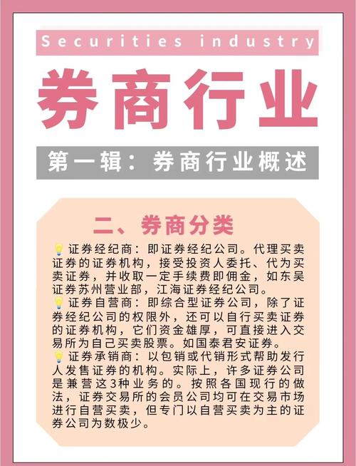 第二章证券经纪业务介绍：含义、要素与证券经纪商作用