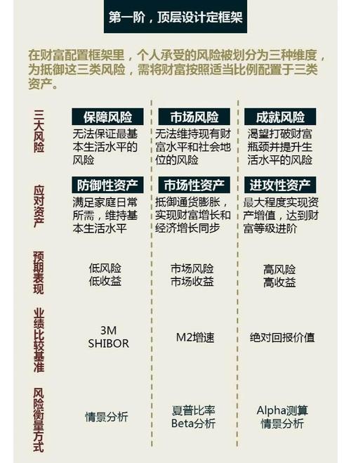 通俗理解：如何将国家资产转变为超级大公司？