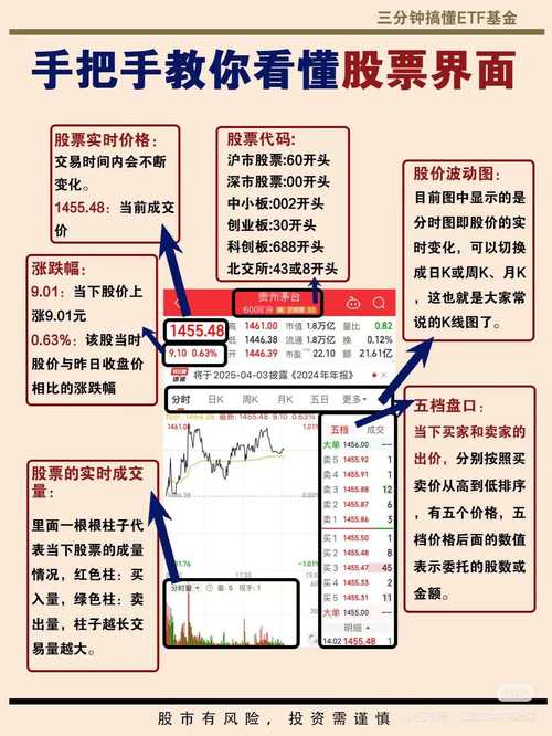股票配资应用特征_功能体验分析_配资炒股软件