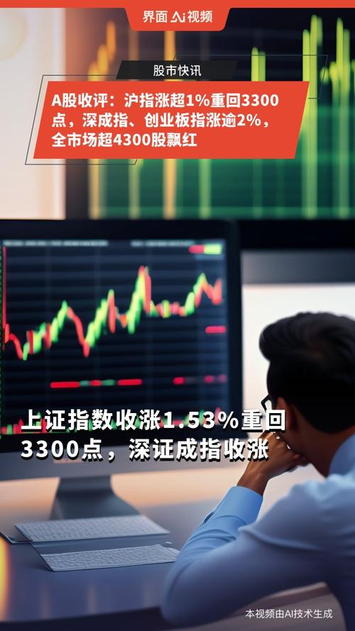 指数涨但股票不涨原因分析_上证指数突破100万亿_炒股开户