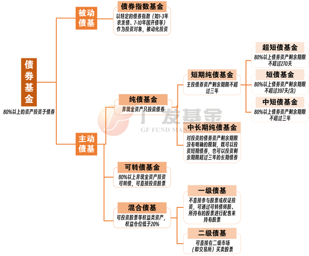 配资股的运作机制与风险剖析，你了解多少？