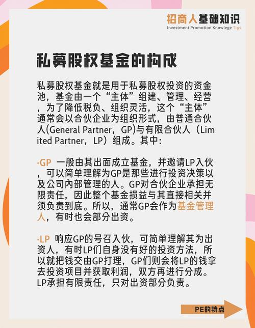 私募机构与期货公司合作，为投资者提供杠杆配资服务？
