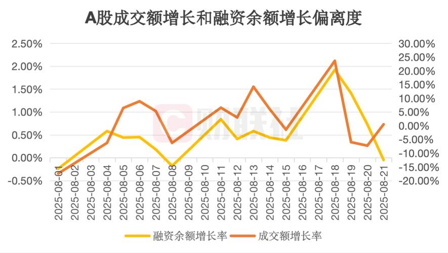 非法配资平台线上死灰复燃_高杠杆配资陷阱风险_盛鹏配资