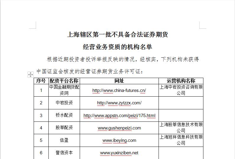 股票配资平台公司_非法场外配资监管 黑名单 场外配资风险提示