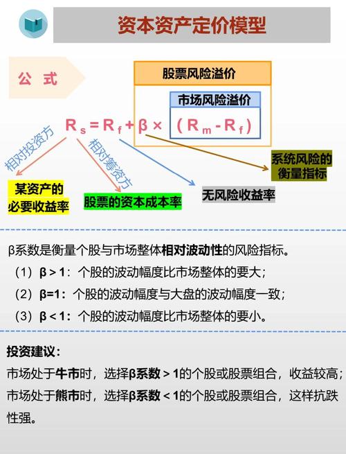 股票配资模型优化_配资经验_多因子分析配资策略