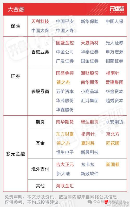 股票配资哪个平台好_正规股票配资平台推荐_股票配资平台排行榜