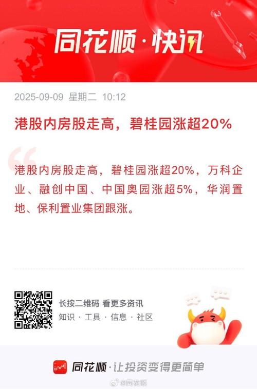 港股强势突破20天线！内房股领涨，内险股造好，后市如何布局？
