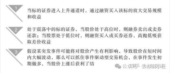股票杠杆交易全解析：融资融券如何运作？2倍杠杆收益计算与风险提示