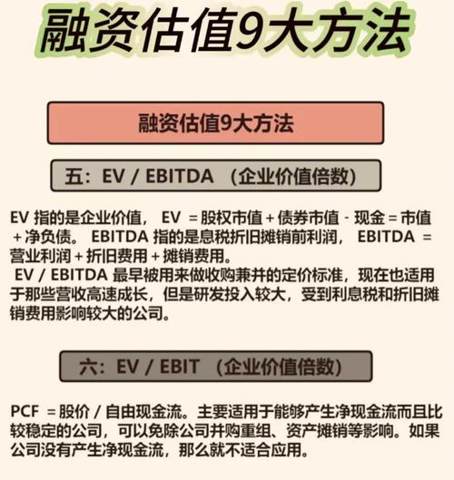 融资买入的股票好不好_融资交易风险_融资买入额分析