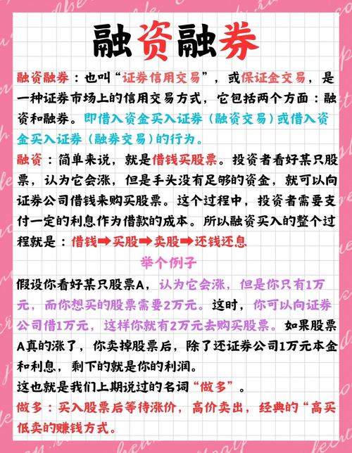 融资买入额激增杠杆踩踏风险_融资买入的股票好不好_拆解杠杆资金3大操作误区