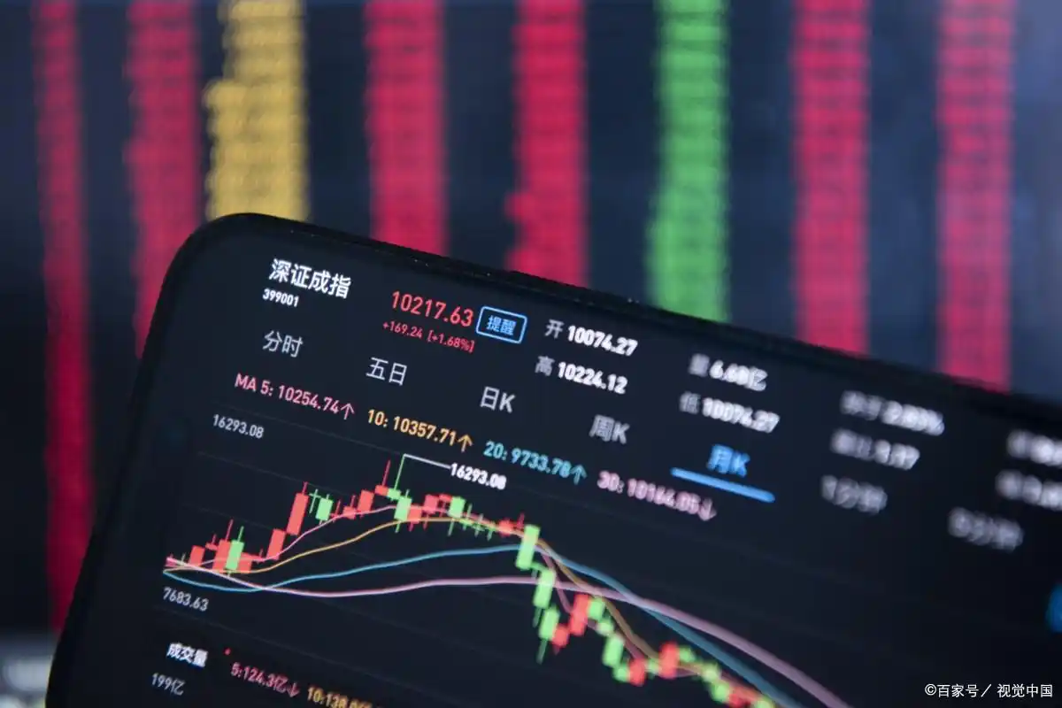 融资净买入额正负值解析：资金流向如何影响股市情绪与趋势？
