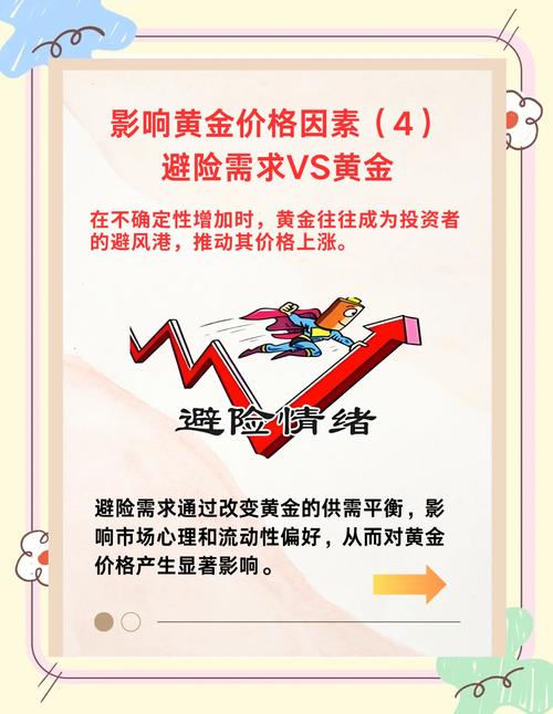 实盘配资交易费用管理_配资炒股利息_实盘配资利息成本