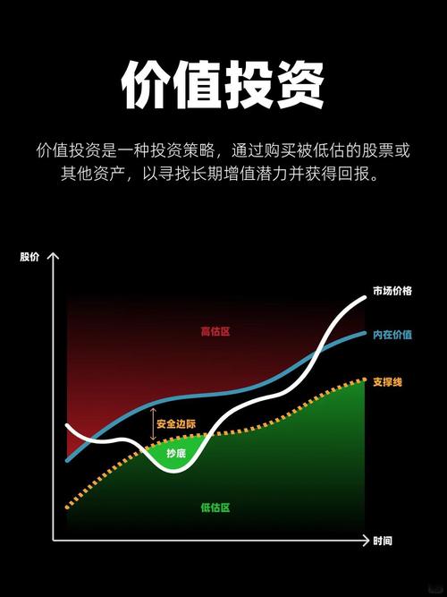 融资股票交易：概念解析、杠杆原理与风险警示，投资者必读