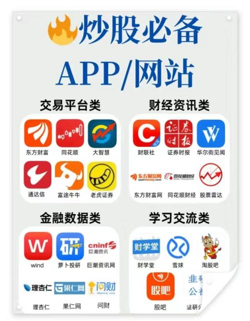 十大股票配资平台App排名介绍：XX配资领跑，实时行情分析助力投资
