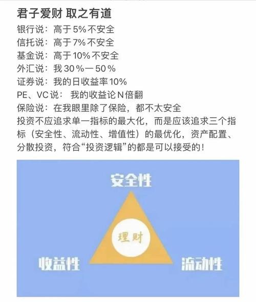 长期配资 vs 短期配资：资金成本、风险控制与操作难度，三大维度全面对比