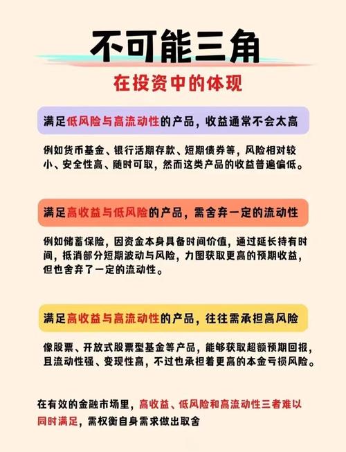股票配资优势解析：第三方托管、闪电提现！杠杆投资注意事项全知道