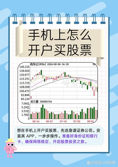 A50开户全攻略：低门槛交易指南，轻松投资新加坡股指