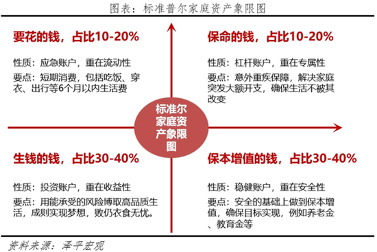 A股突破4000点创十年新高！九条投资建议助你稳健布局，牛市如何保持理性心态？