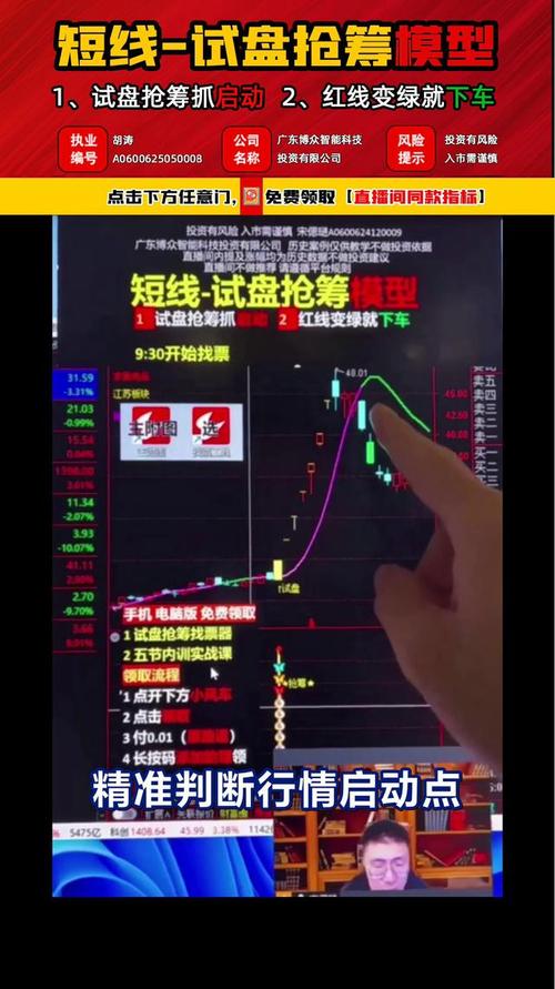 优股配资app：AI算法+专业数据，全方位监测主力动向，让炒股更简单