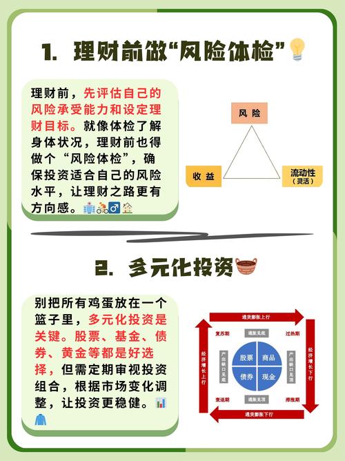 炒股配资技巧_配资炒股平台选择_配资炒股资金合理利用