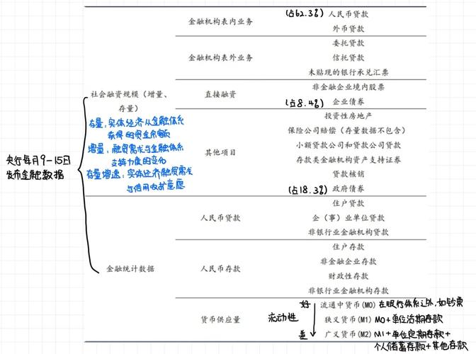 股票配资查询指南：流程与风险，一文看懂融资操作与平台选择