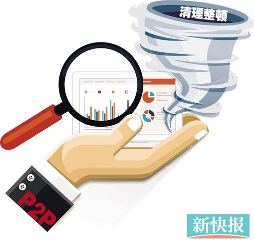 股市动荡政策收紧，做股票配资平台面临转型与叫停