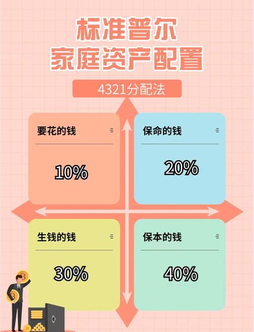 炒股资金杠杆有多大？买房负资产的真实困境与破解之道