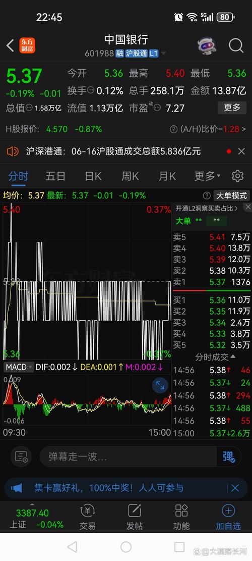 配资杠杆炒股_高倍杠杆投资陷阱_杠杆交易风险