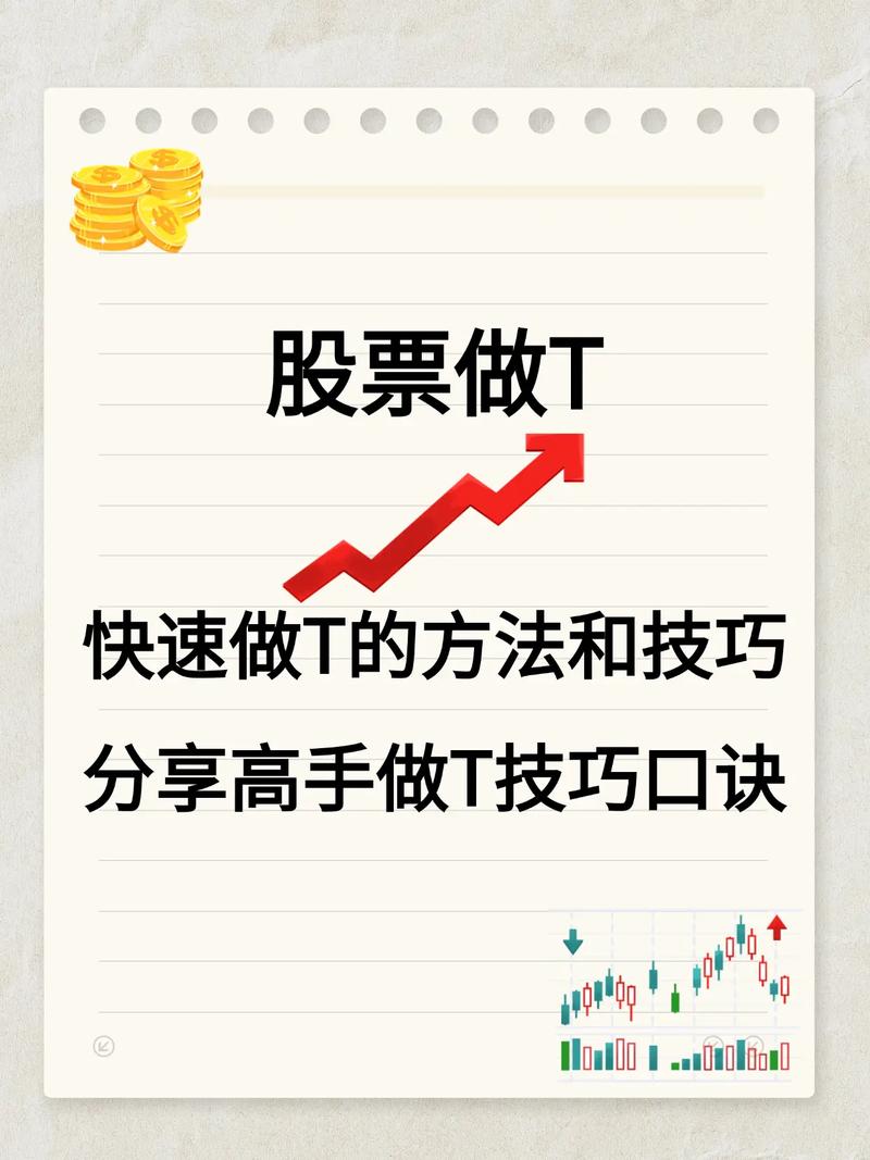 杠杆炒股风险_融资融券操作指南_配资杠杆炒股