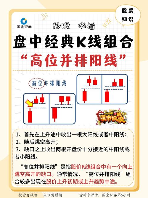 炒股配资网站_股票投资技巧_止损策略